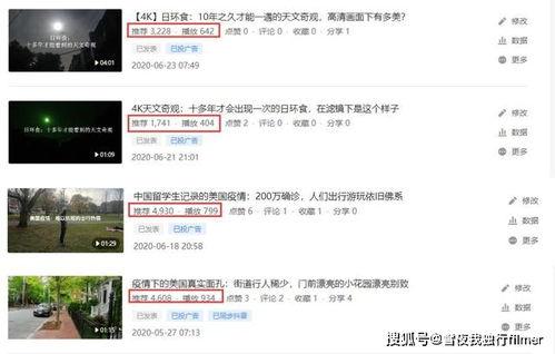 头条发视频的推荐数据,数据背后的热门趋势解析